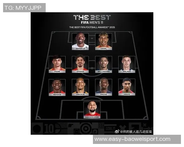 IFFHS评选出欧足联年度最佳阵容凯恩哈兰德姆巴佩登贝莱等明星球员入选